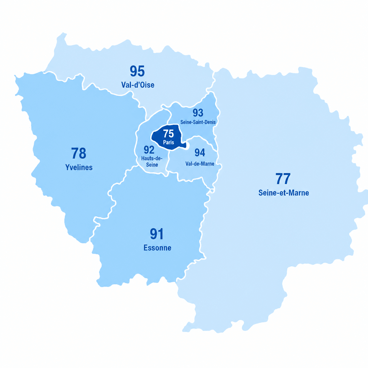 Reprise voiture dans les 8 départements d’Île-de-France avec Delivauto pour vendre rapidement un véhicule d’occasion sans déplacement inutile, que la voiture se trouve à Paris, en petite couronne ou en grande couronne. Delivauto peut étudier la reprise d’une voiture dans tout le territoire francilien : 75 Paris, 77 Seine-et-Marne, 78 Yvelines, 91 Essonne, 92 Hauts-de-Seine, 93 Seine-Saint-Denis, 94 Val-de-Marne et 95 Val-d’Oise. Cette couverture permet d’accompagner les propriétaires dont le véhicule est stationné à domicile, dans un garage, sur un parking, dans une cour, chez un dépanneur, dans une entreprise ou sur un lieu d’immobilisation.
En Île-de-France, vendre une voiture peut devenir compliqué lorsque le véhicule ne roule plus, présente une panne, un contrôle technique expiré, une carrosserie abîmée ou des réparations importantes à prévoir. Delivauto peut étudier différents profils : voiture d’occasion roulante, citadine, berline, SUV, monospace, utilitaire léger, essence, diesel, hybride ou électrique, mais aussi véhicule en panne, moteur HS, boîte de vitesses HS, accidenté, non roulant, sans CT, avec voyant moteur, défaut AdBlue, FAP bouché, turbo HS, joint de culasse, batterie morte ou gros frais mécaniques.
Pour obtenir une estimation, le propriétaire transmet les informations principales : marque, modèle, année, kilométrage, motorisation, état général, panne éventuelle, contrôle technique, carte grise, photos, localisation exacte et accessibilité du véhicule. Ces éléments sont importants en Île-de-France, car une reprise à Paris, Versailles, Créteil, Nanterre, Bobigny, Évry-Courcouronnes, Melun, Cergy, Boulogne-Billancourt, Saint-Denis, Montreuil, Argenteuil ou Massy ne s’organise pas toujours de la même manière selon le lieu de stationnement.
Delivauto analyse ensuite le dossier pour proposer une estimation cohérente et une offre de rachat si la reprise est possible. L’objectif est de simplifier la vente, éviter les annonces longues, limiter les négociations et organiser une reprise adaptée à l’état réel du véhicule. Avec Delivauto, la reprise de voiture en Île-de-France devient plus simple, plus rapide et mieux pensée pour les contraintes des 8 départements franciliens.